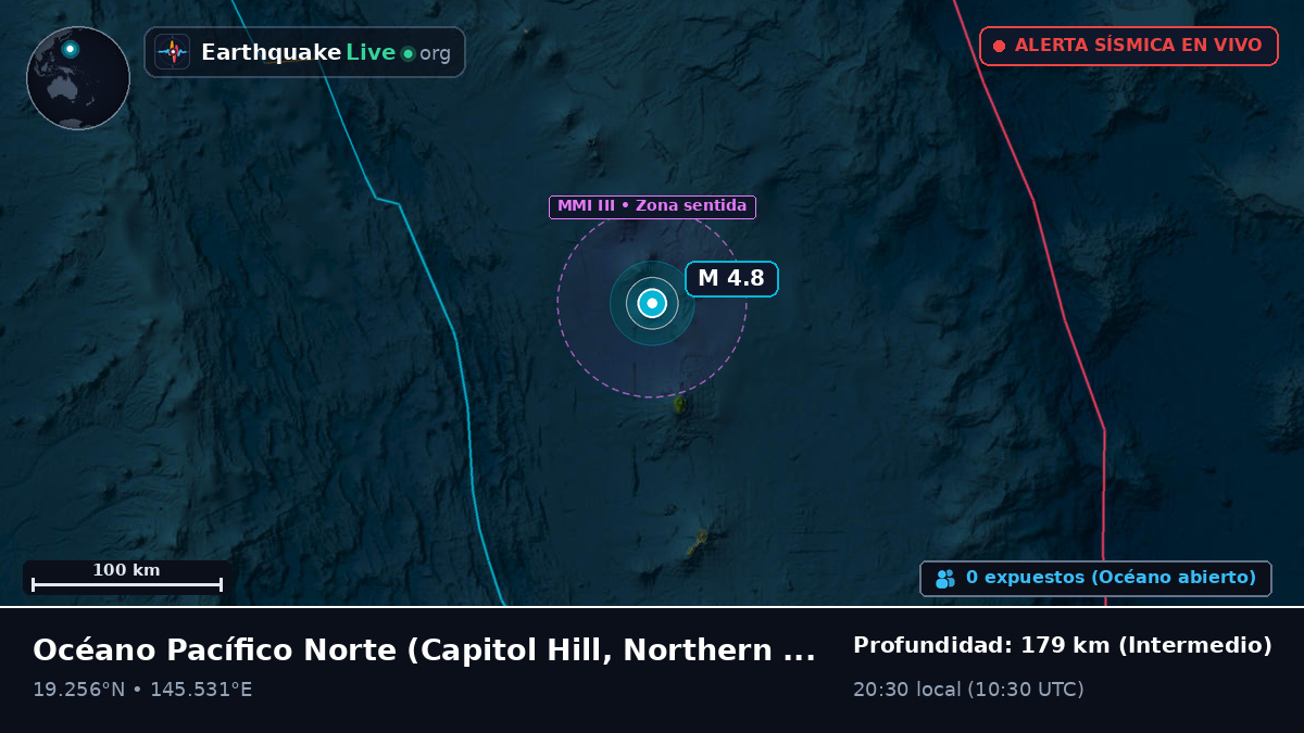 Océano Pacífico Norte (Northern Mariana Islands)