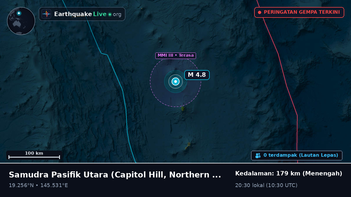 Samudra Pasifik Utara (Northern Mariana Islands)