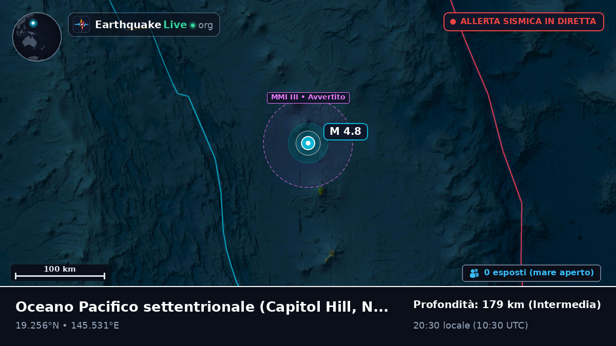 Oceano Pacifico settentrionale (Northern Mariana Islands)