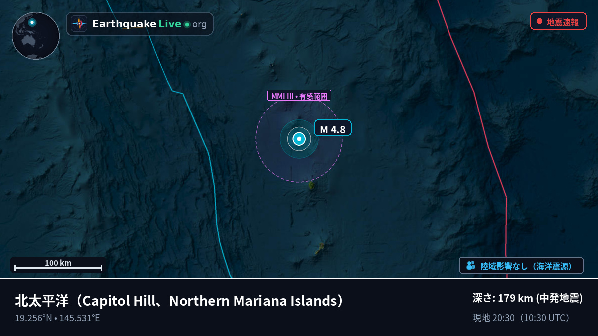 北太平洋 (Northern Mariana Islands)