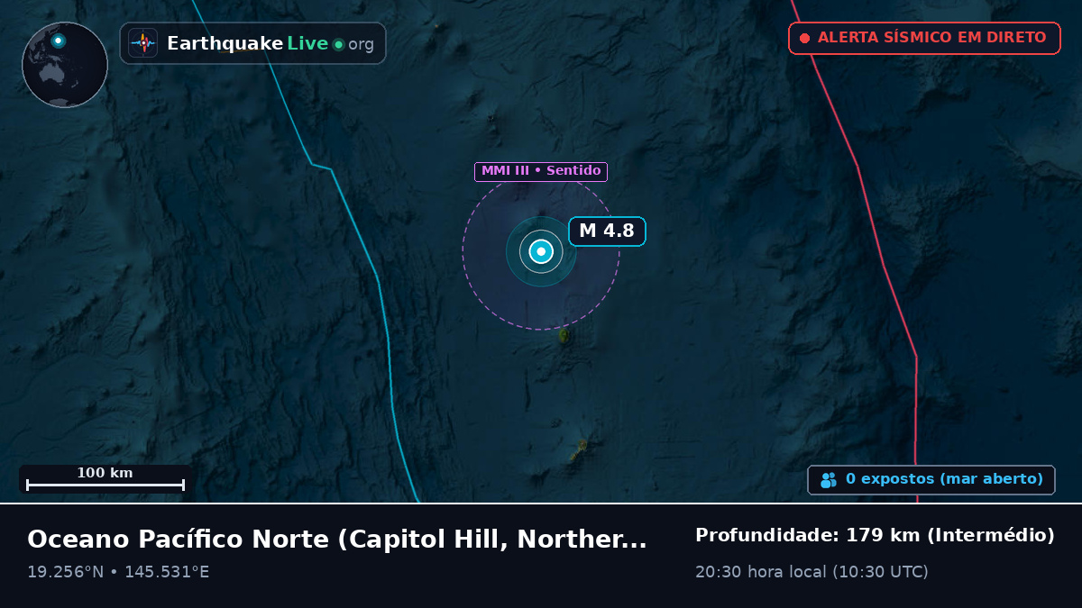 Oceano Pacífico Norte (Northern Mariana Islands)