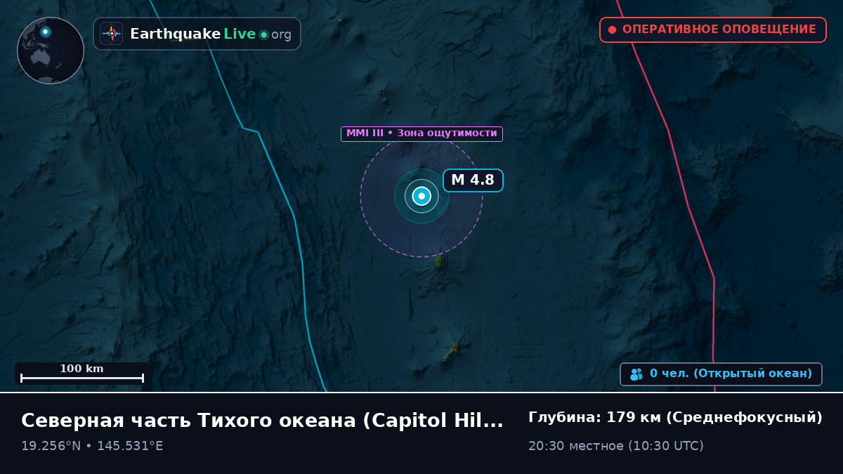 Северная часть Тихого океана (Northern Mariana Islands)