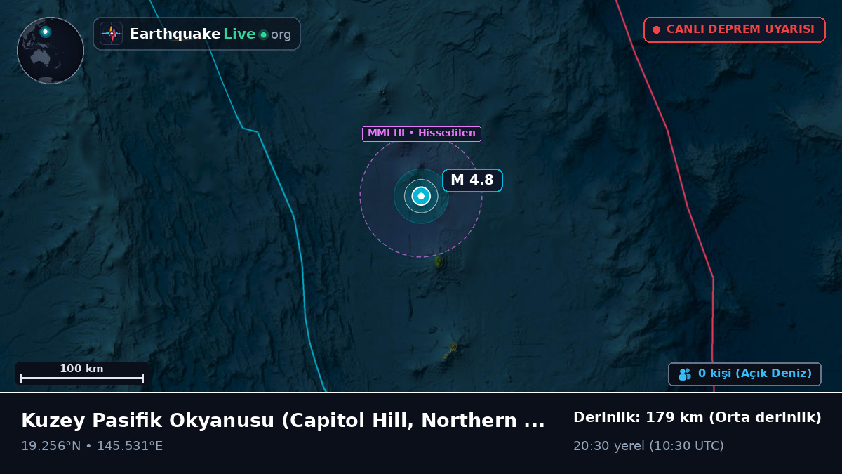 Kuzey Pasifik Okyanusu (Northern Mariana Islands)