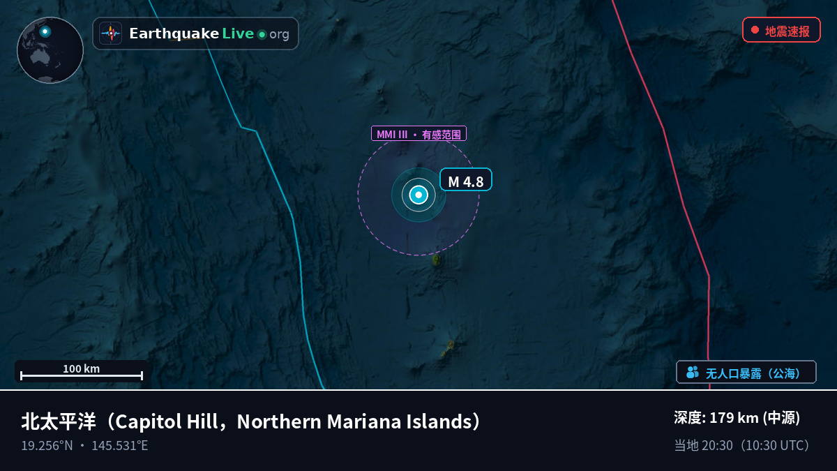 北太平洋 (Northern Mariana Islands)