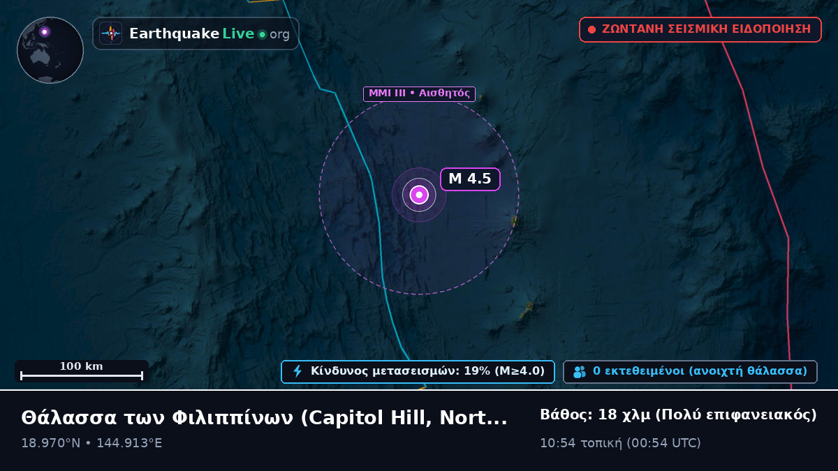 Θάλασσα των Φιλιππίνων (Northern Mariana Islands)