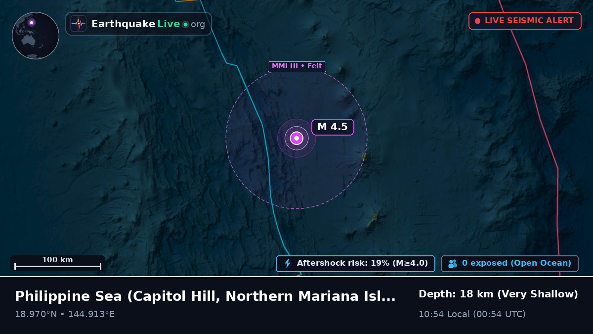 Philippine Sea (Northern Mariana Islands)
