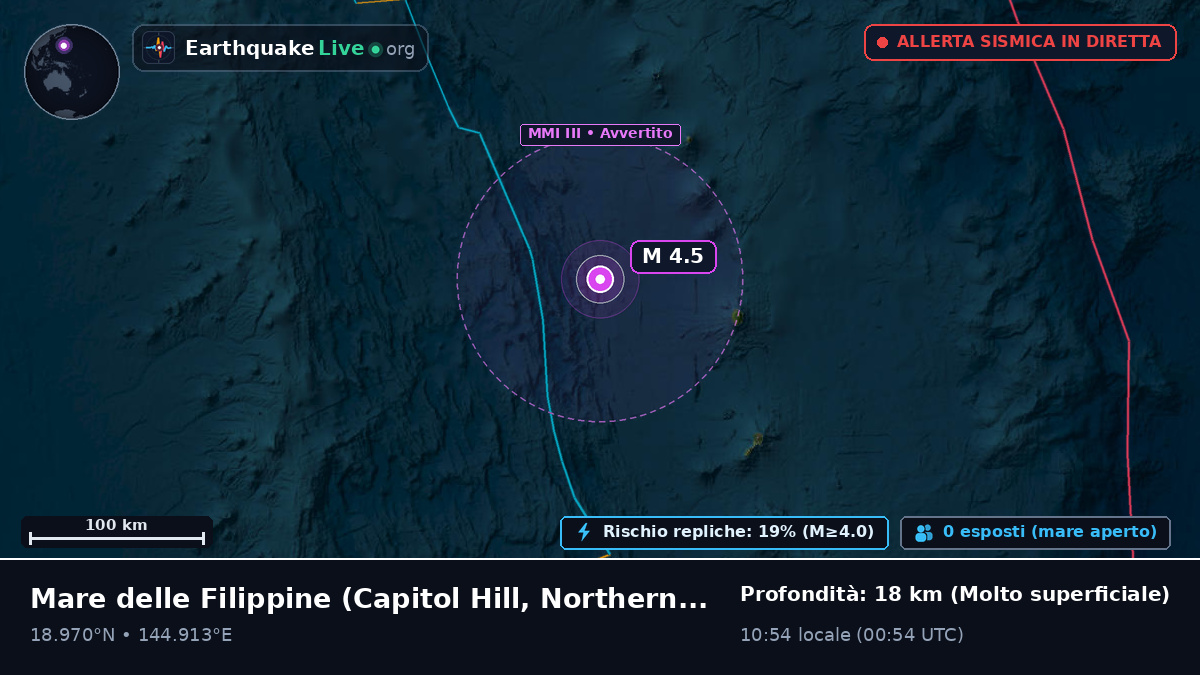 Mare delle Filippine (Northern Mariana Islands)