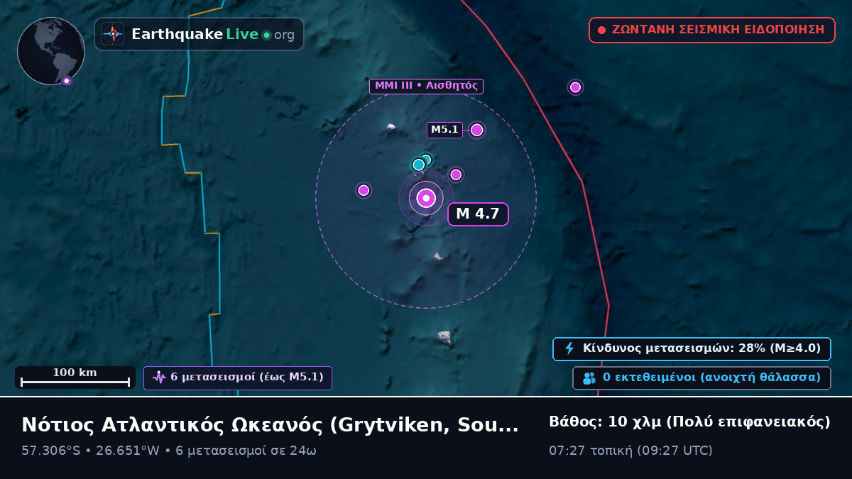 Νότιος Ατλαντικός Ωκεανός (South Georgia and the Islands)