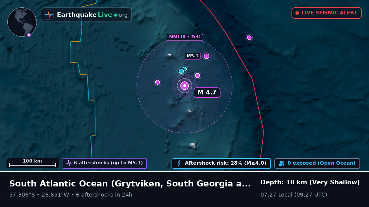 South Atlantic Ocean (South Georgia and the Islands)