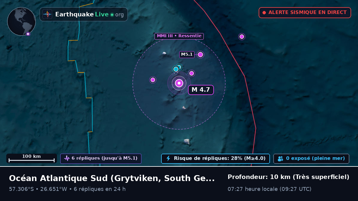 Océan Atlantique Sud (South Georgia and the Islands)