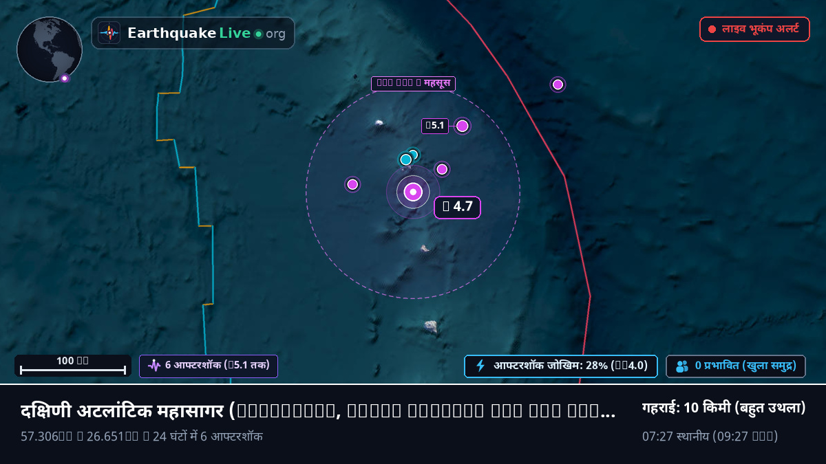 दक्षिणी अटलांटिक महासागर (South Georgia and the Islands)