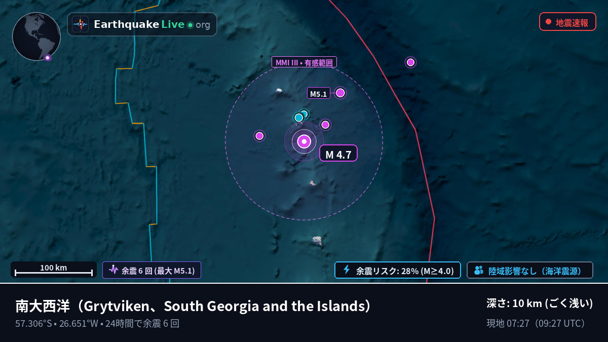 南大西洋 (South Georgia and the Islands)