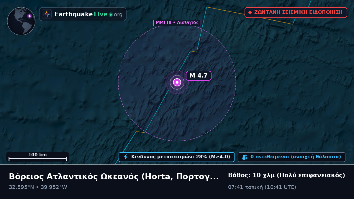 Βόρειος Ατλαντικός Ωκεανός (Πορτογαλία)