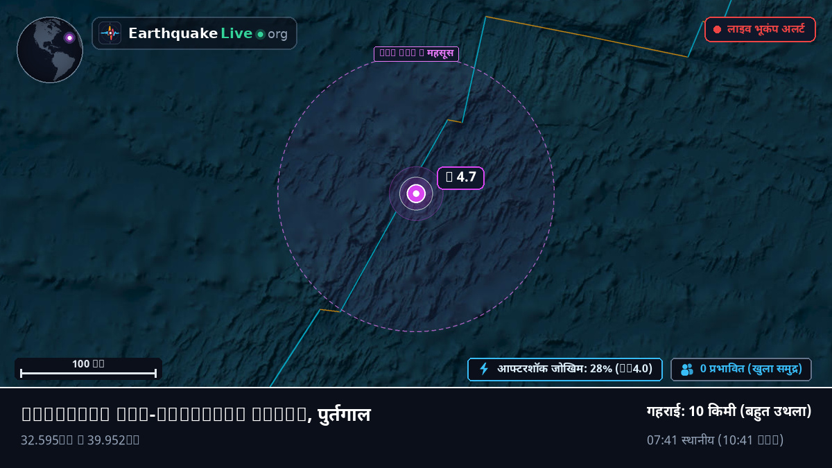 उत्तरी अटलांटिक महासागर (पुर्तगाल)