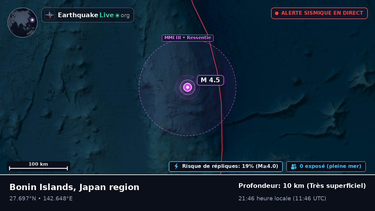 Océan Pacifique Nord (Japon)