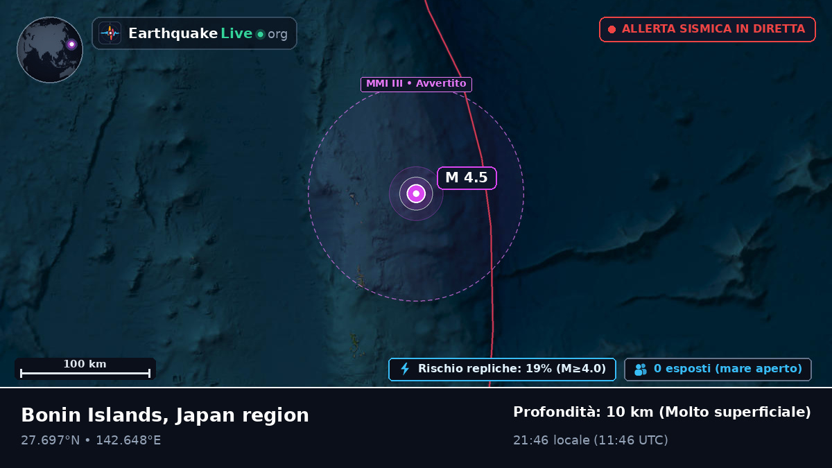 Oceano Pacifico settentrionale (Giappone)