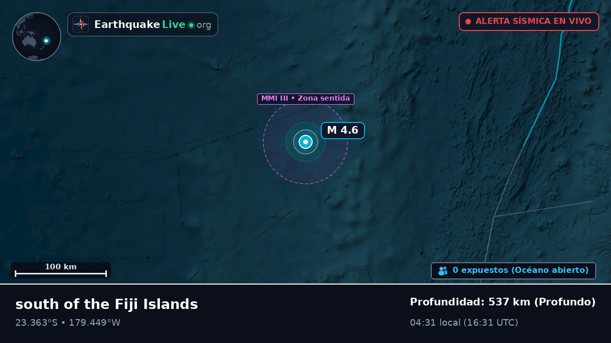Océano Pacífico Sur (Tonga)