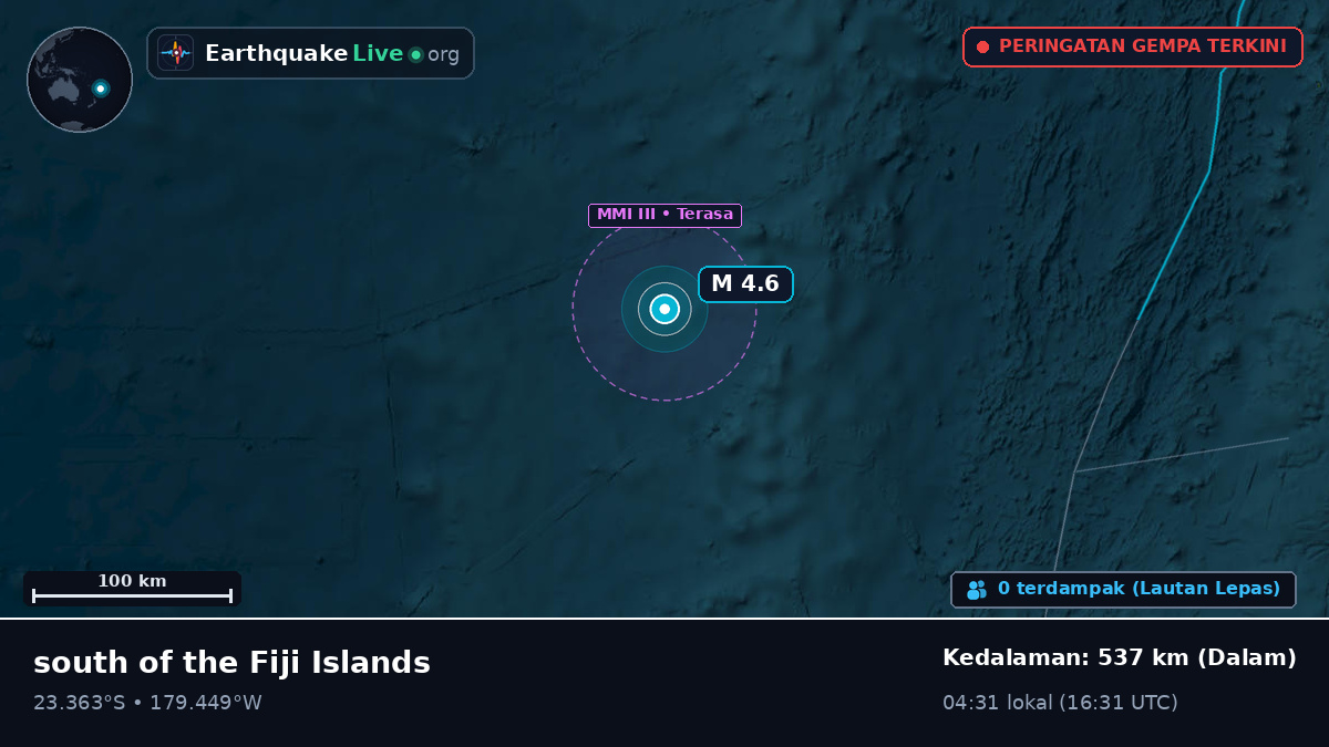Samudra Pasifik Selatan (Tonga)
