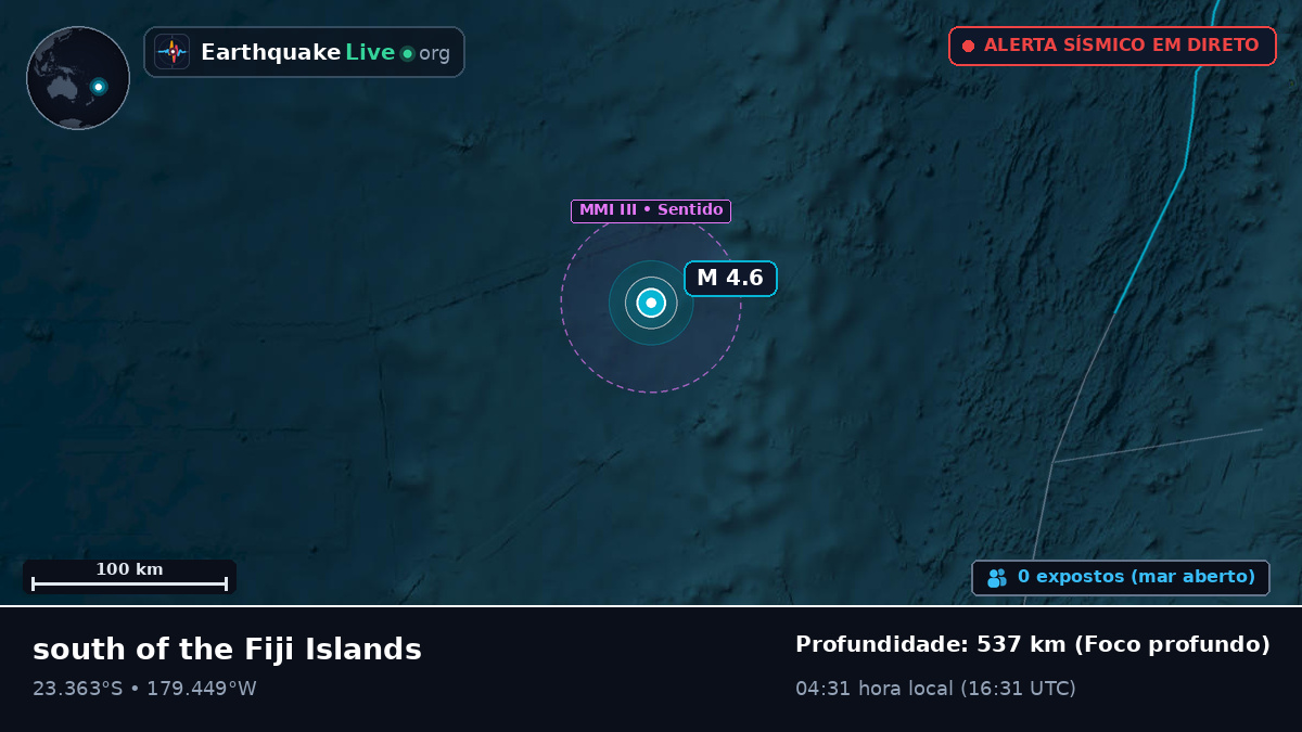 Oceano Pacífico Sul (Tonga)