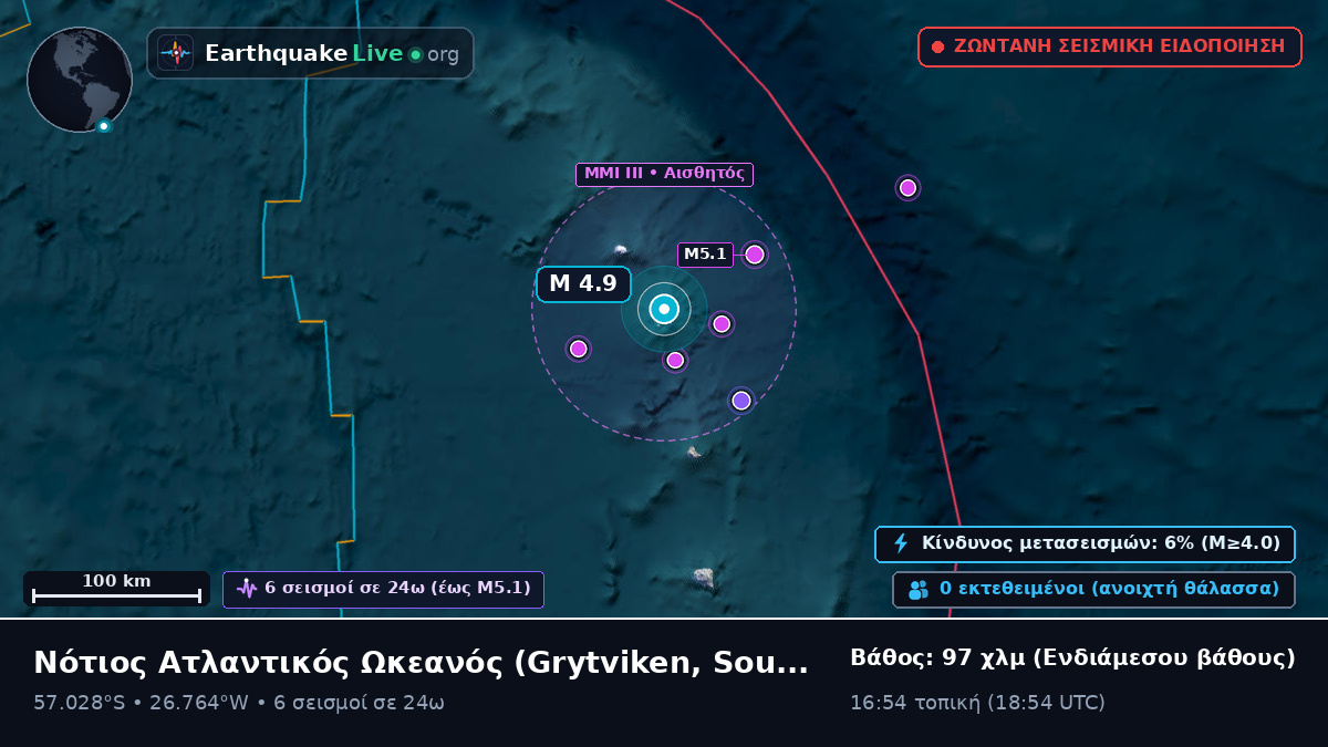 Νότιος Ατλαντικός Ωκεανός (South Georgia and the Islands)