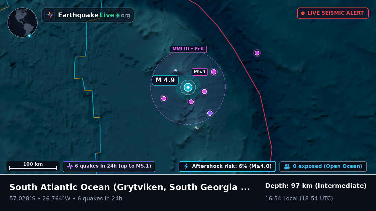 South Atlantic Ocean (South Georgia and the Islands)