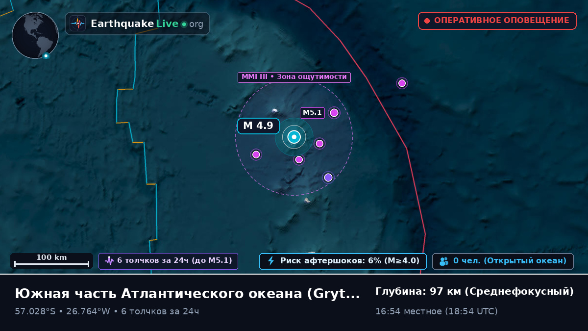 Южная часть Атлантического океана (South Georgia and the Islands)