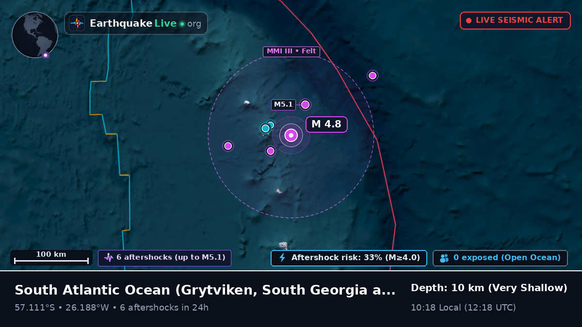 South Atlantic Ocean (South Georgia and the Islands)