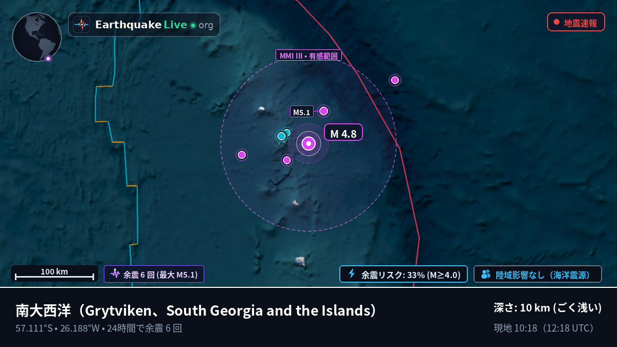 南大西洋 (South Georgia and the Islands)