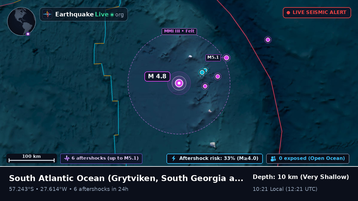 South Atlantic Ocean (South Georgia and the Islands)