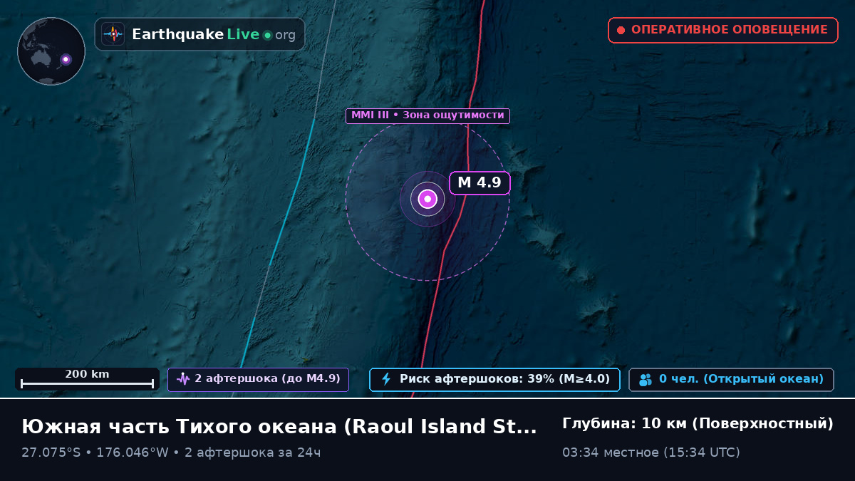 Южная часть Тихого океана (Kermadec Islands)