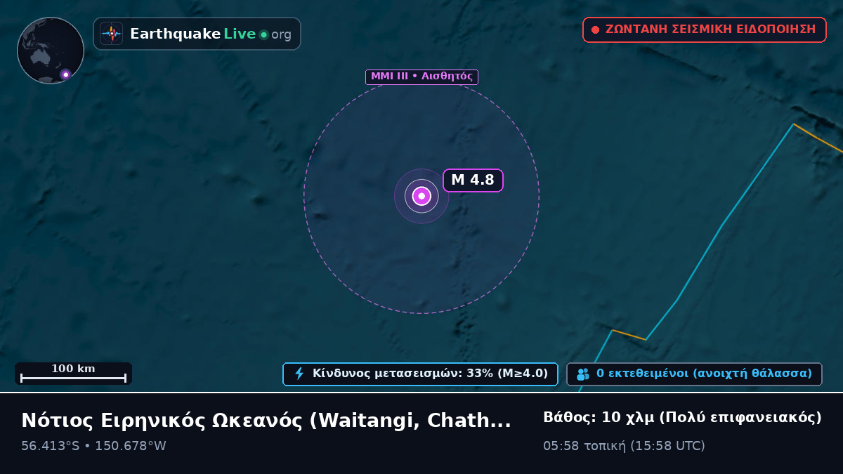Νότιος Ειρηνικός Ωκεανός (Chatham Islands)