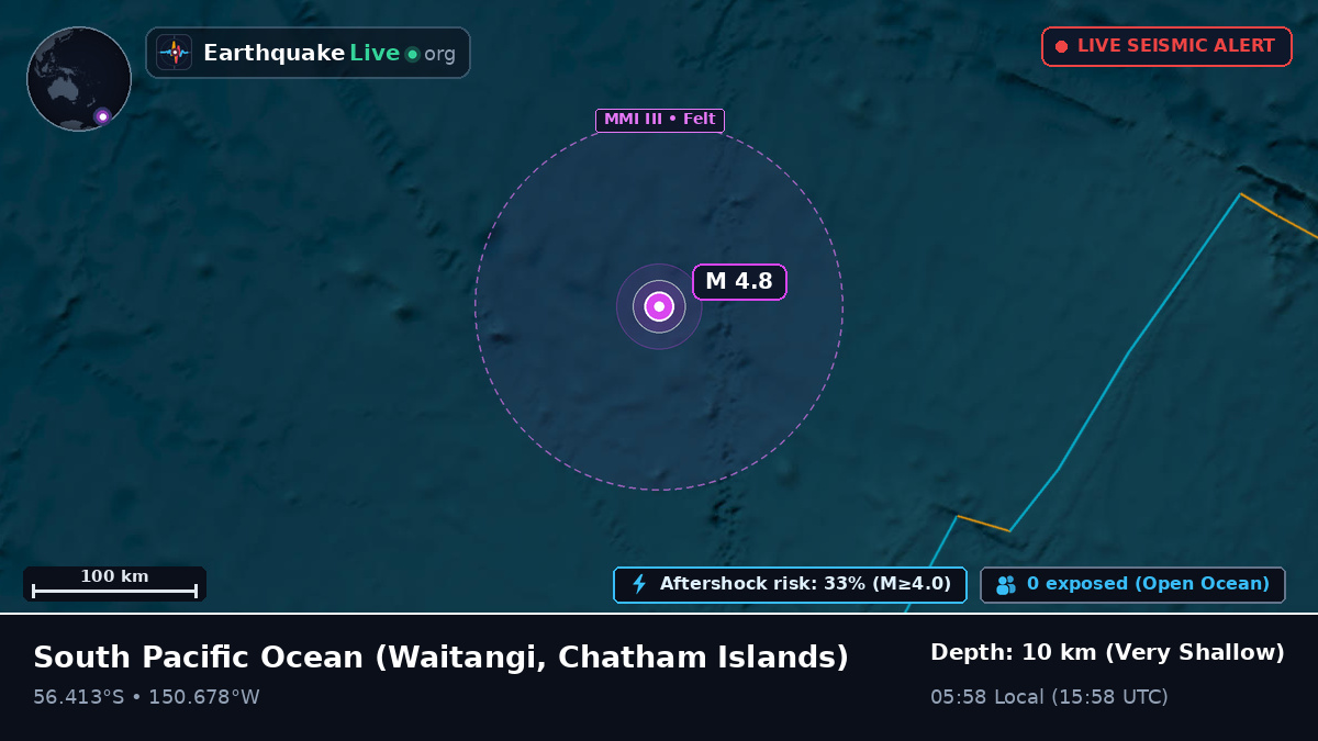 South Pacific Ocean (Chatham Islands)