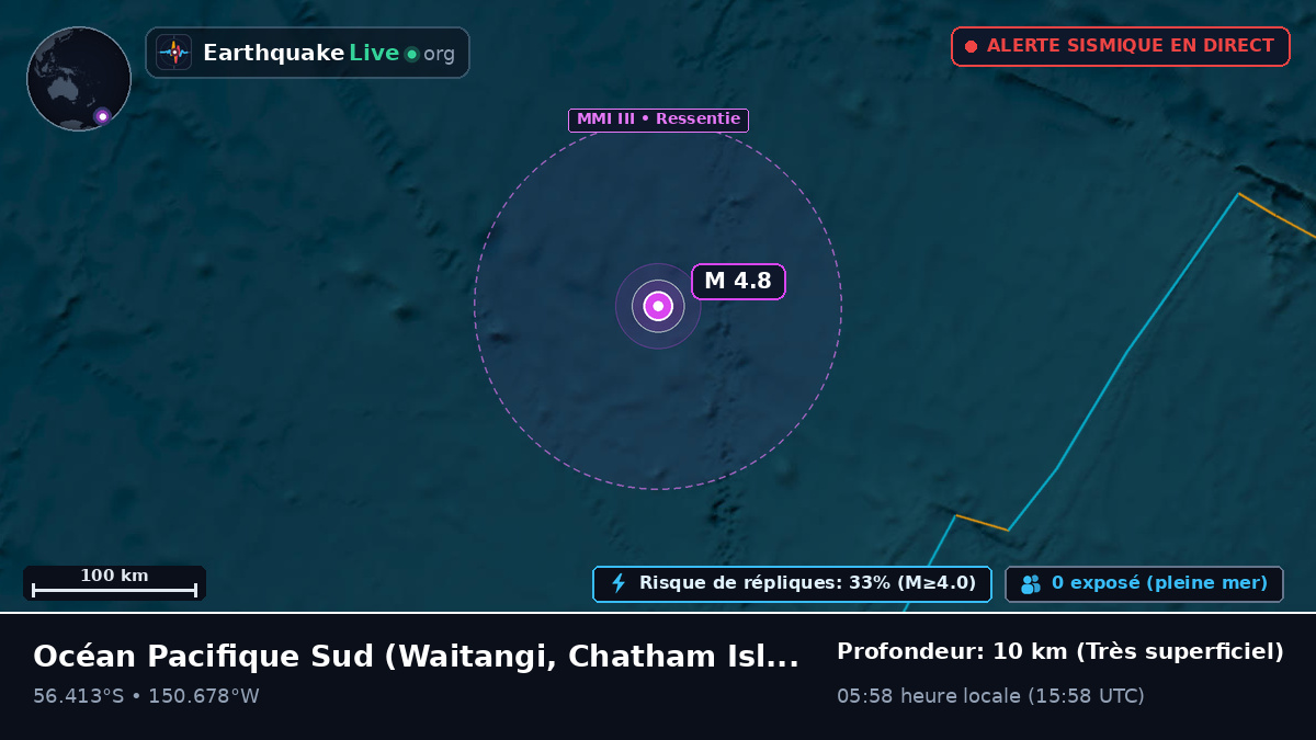 Océan Pacifique Sud (Chatham Islands)