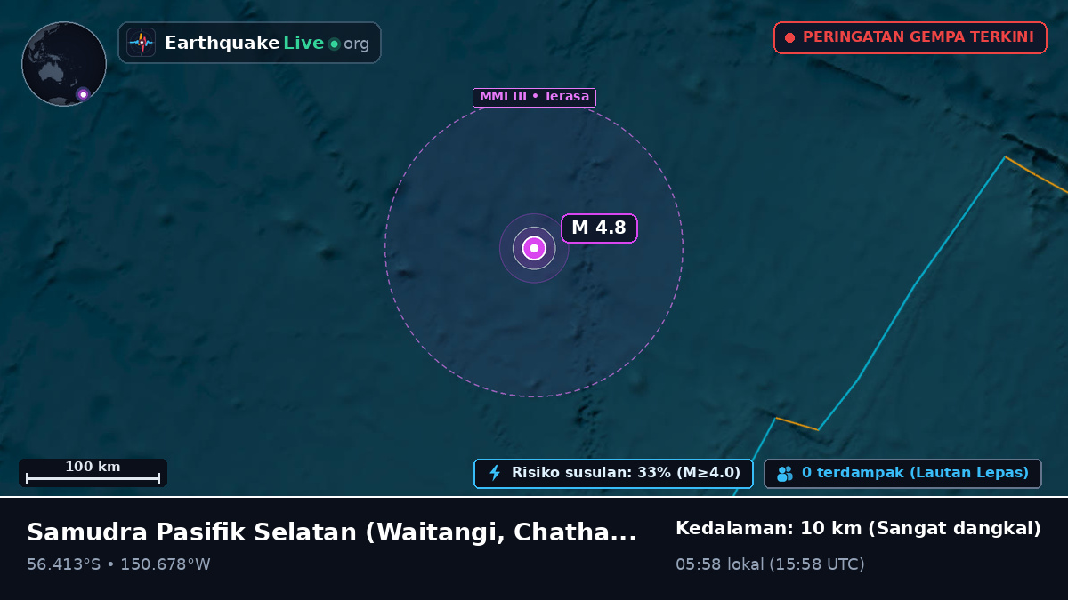 Samudra Pasifik Selatan (Chatham Islands)