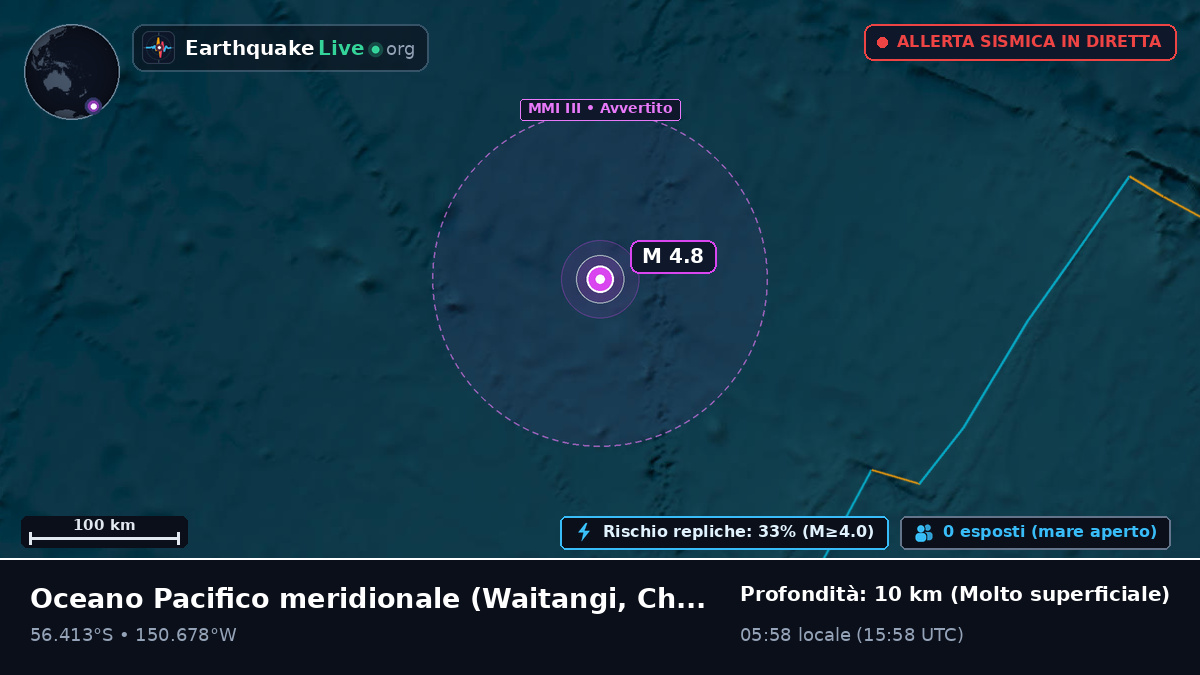 Oceano Pacifico meridionale (Chatham Islands)