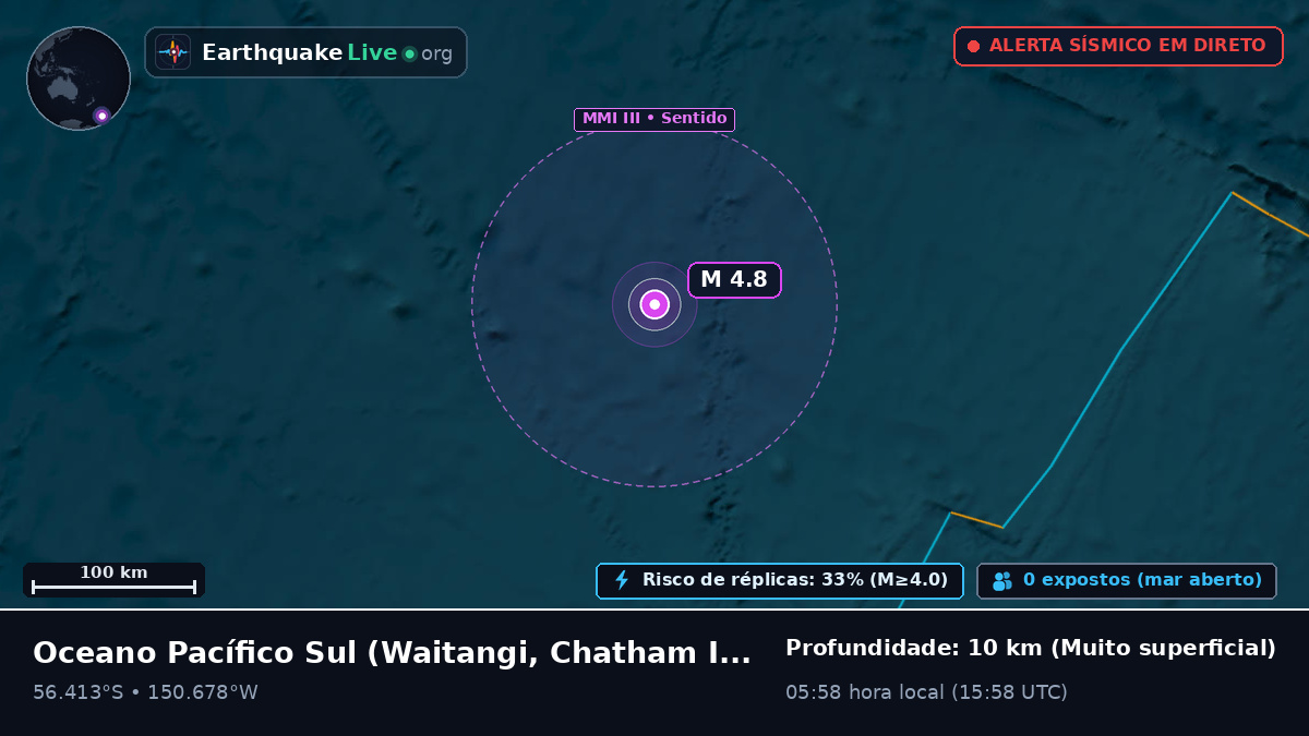 Oceano Pacífico Sul (Chatham Islands)
