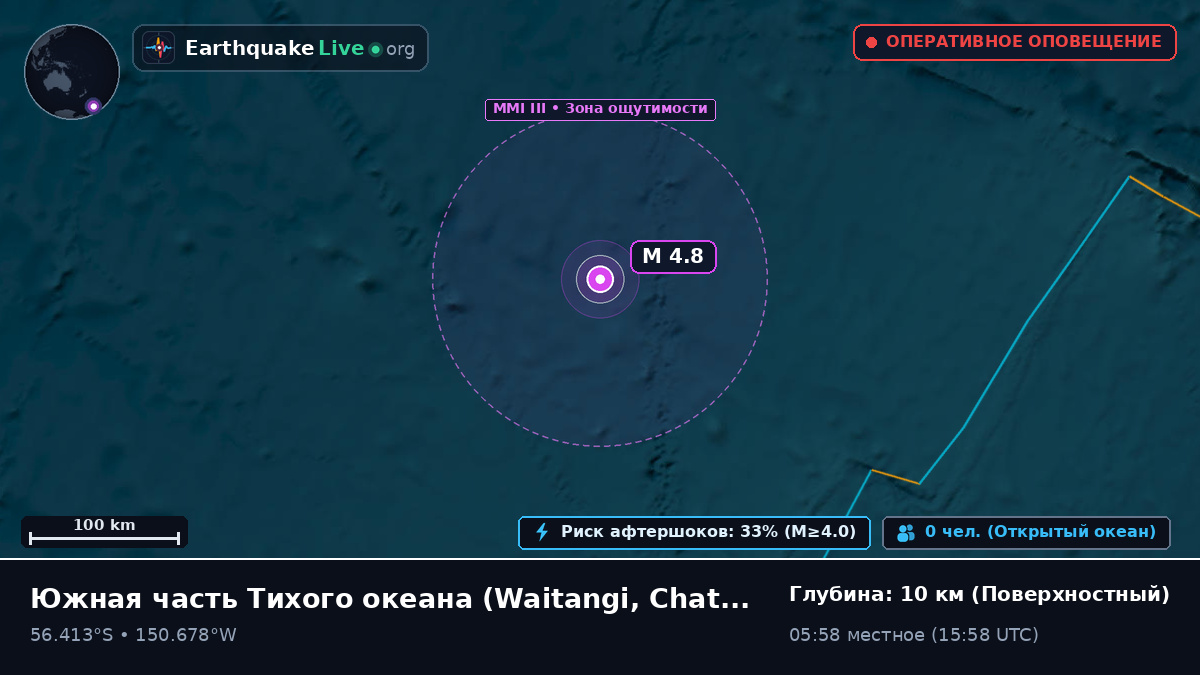 Южная часть Тихого океана (Chatham Islands)