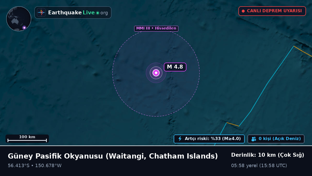 Güney Pasifik Okyanusu (Chatham Islands)