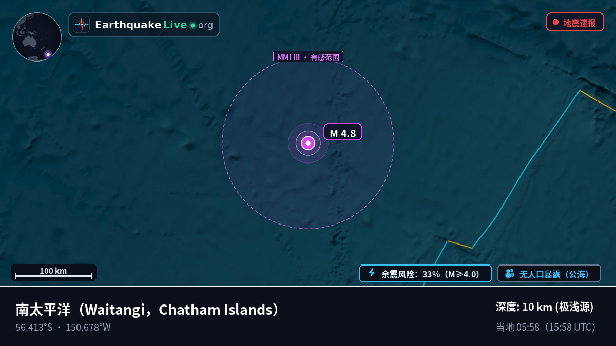 南太平洋 (Chatham Islands)