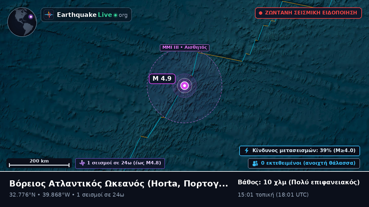 Βόρειος Ατλαντικός Ωκεανός (Πορτογαλία)