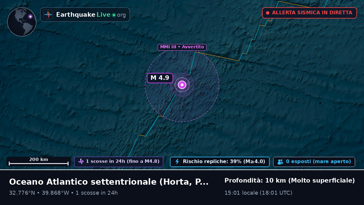 Oceano Atlantico settentrionale (Portogallo)