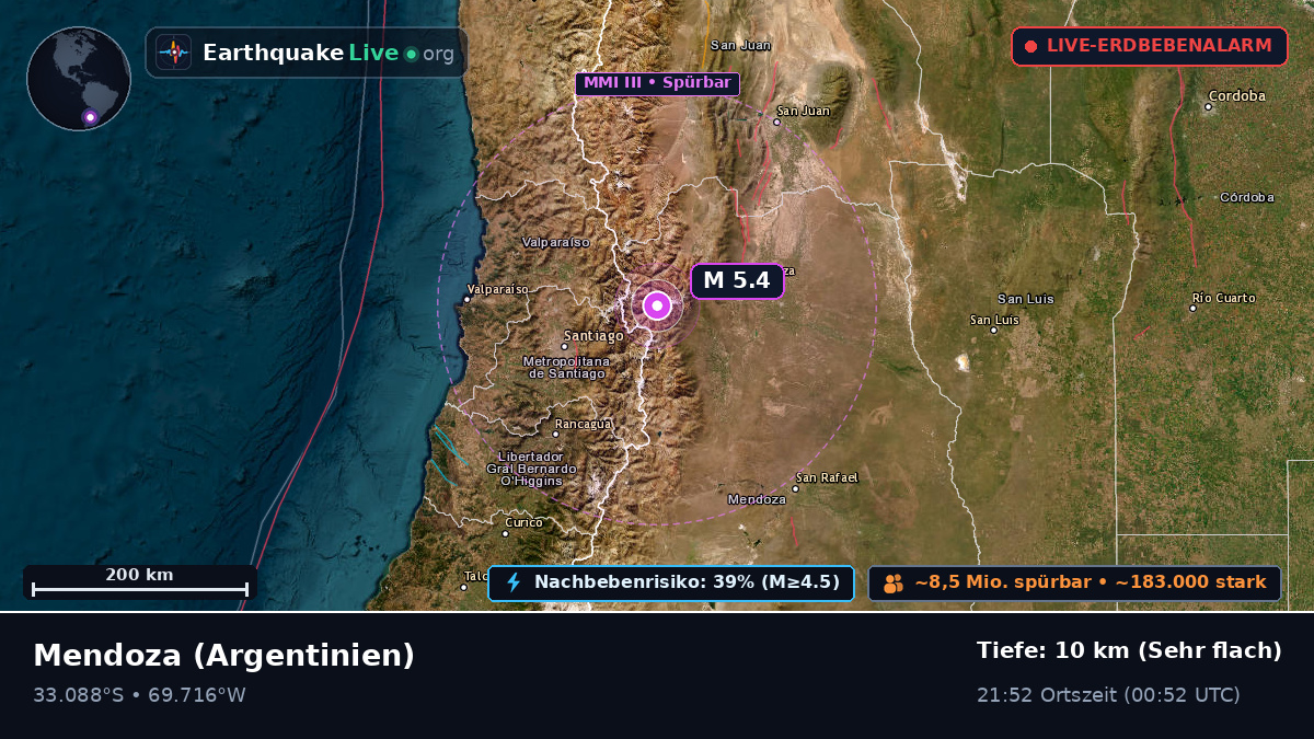 Mendoza, Argentinien