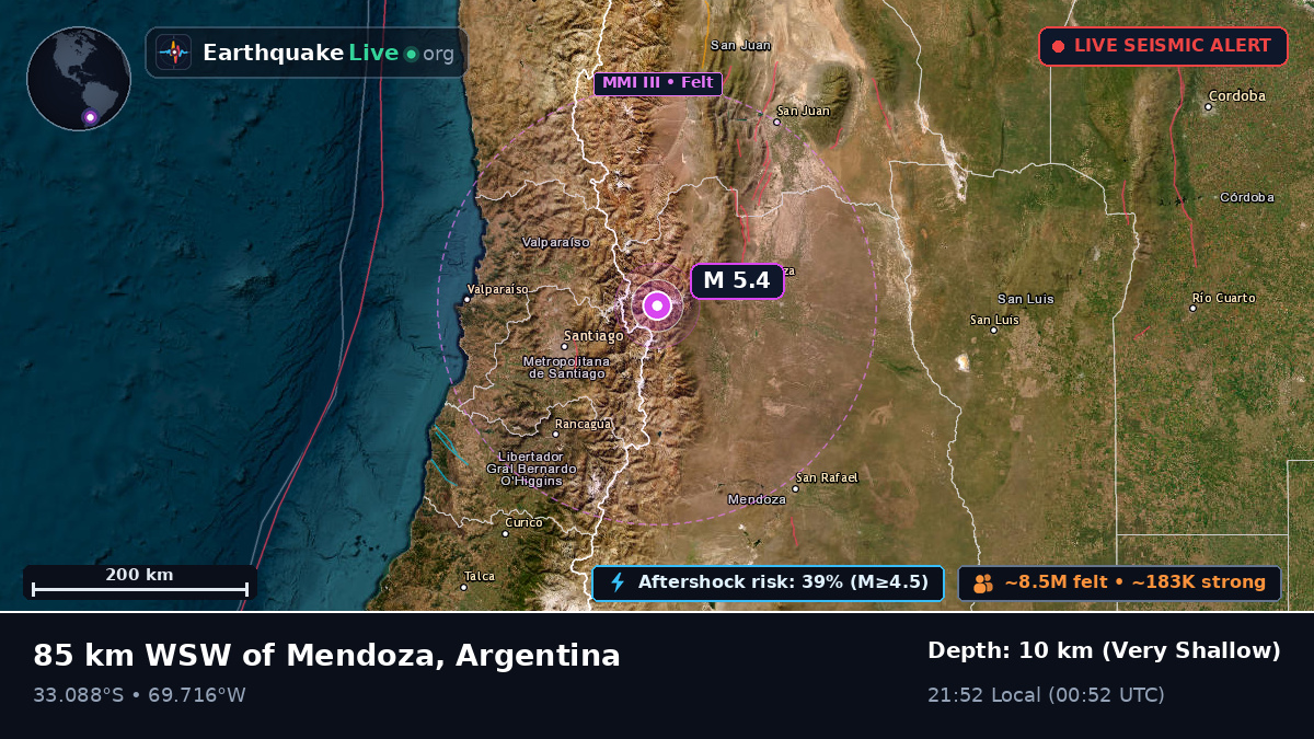 Mendoza, Argentina