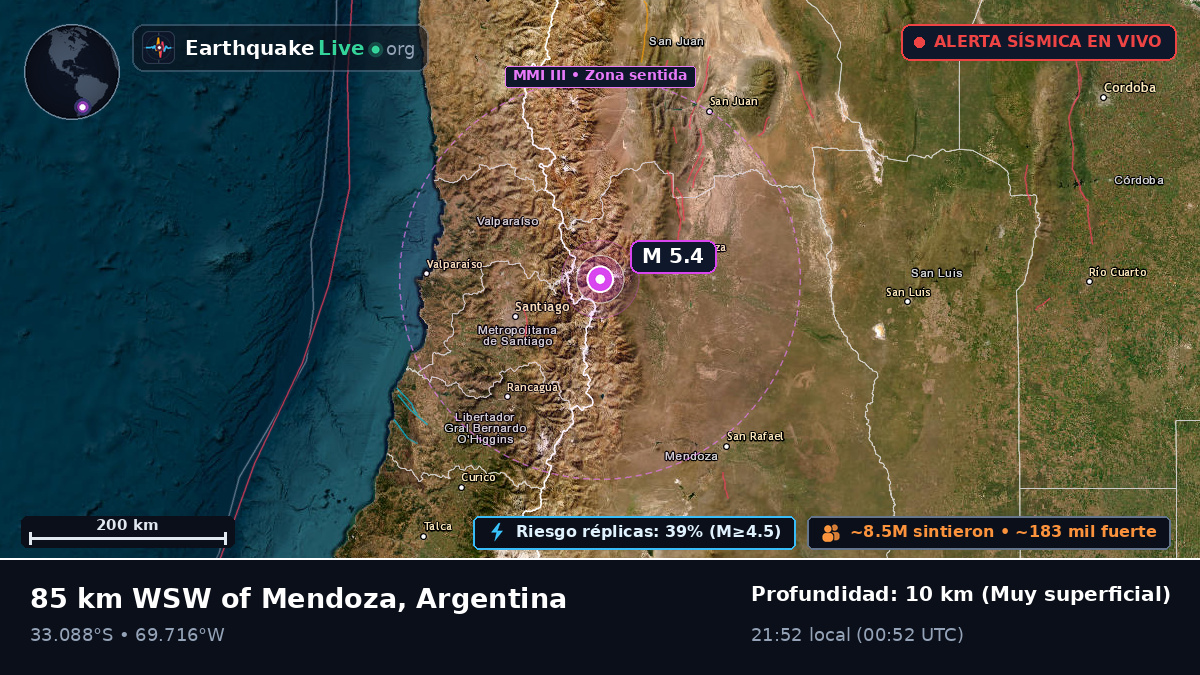 Mendoza, Argentina