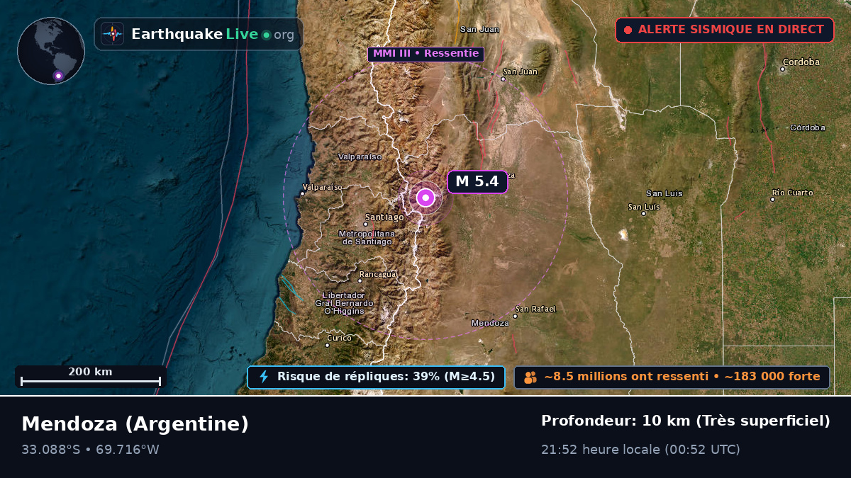 Mendoza, Argentine