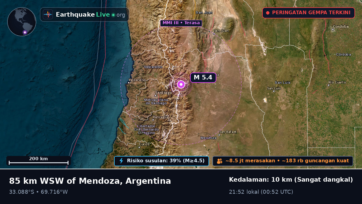 Mendoza, Argentina