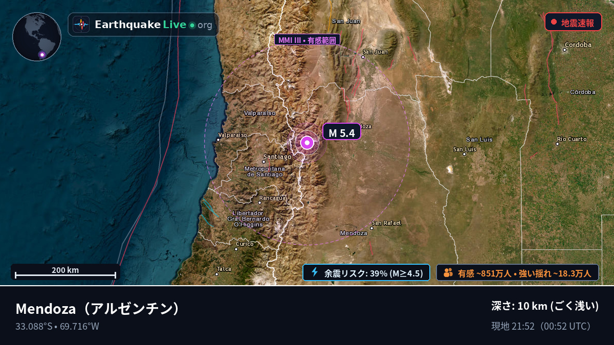 Mendoza, アルゼンチン