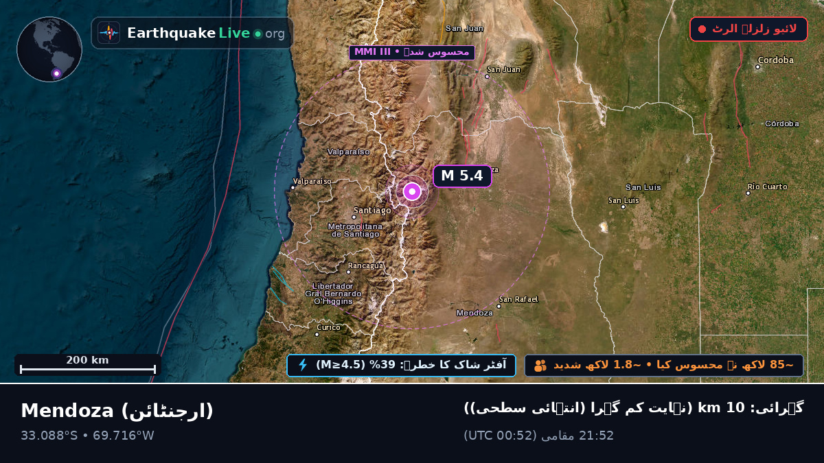 Mendoza, ارجنٹائن