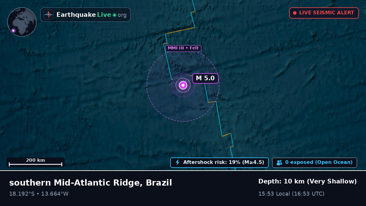 South Atlantic Ocean (Brazil)