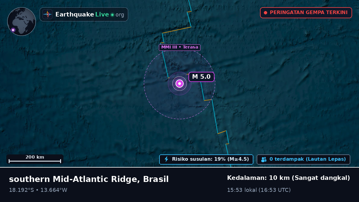 Samudra Atlantik Selatan (Brasil)
